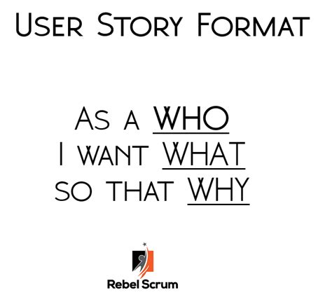 Image result for User Story Format