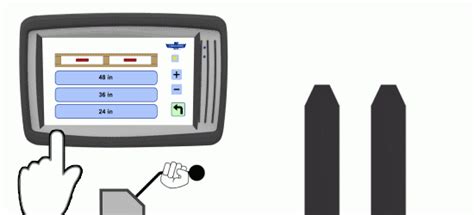 Cascade Forksetter | Cascade Corporation