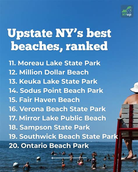 NYup.com | Meet the 20 best beaches of 2025 in beautiful Upstate New ...