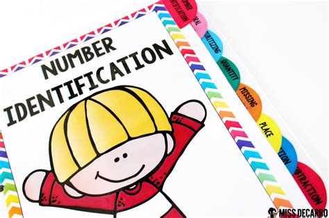 Image result for How Create Data On Math