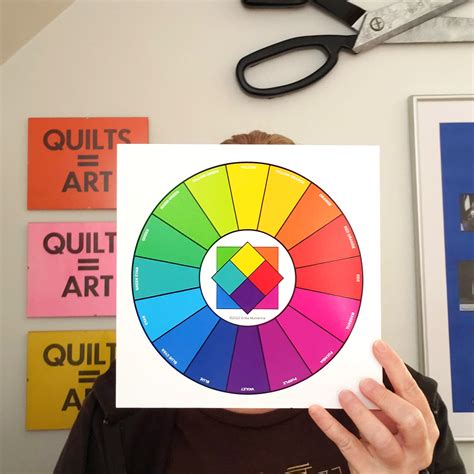 Introducing The Visual Contrast Color Wheel