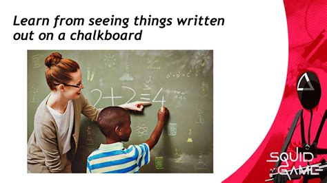 Image result for Visual Learners Learning Styles