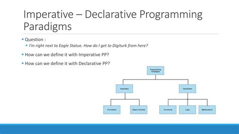 Image result for The Main Programming Paradigms