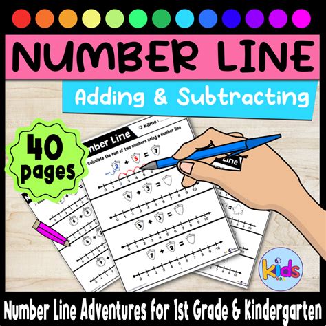 Image result for Using a Number Line 1st Grade