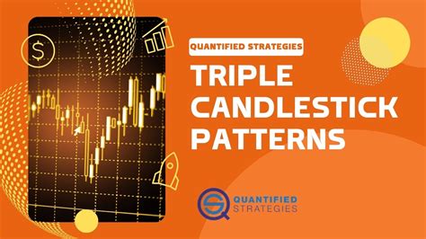3 Candlestick Pattern 的图像结果
