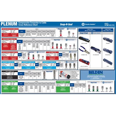 Image result for Cpsnsct 596 Compression Tool