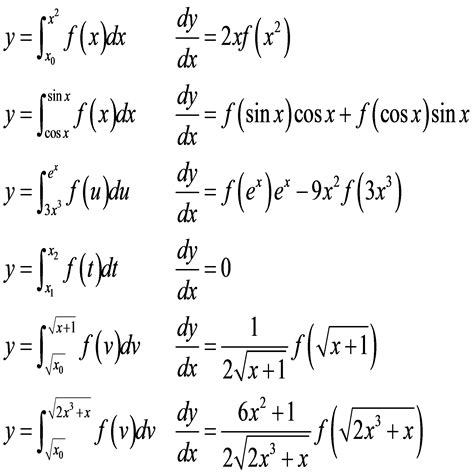 什么是积分上限函数的导数公式_百度知道