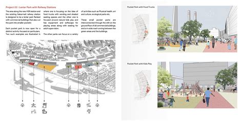 Re-Imagining Sabarmati Railway Land | CEPT - Portfolio