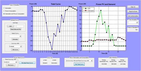 Simulation Software Computer Application 的图像结果