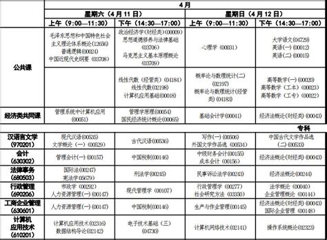 青海海西2020年4月自考时间：4月11日-4月12日