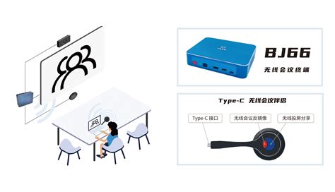 Image result for How Does Computer Projector Work