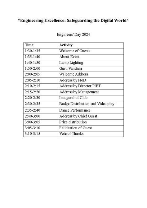 Computer architecture - “Engineering Excellence: Safeguarding the ...