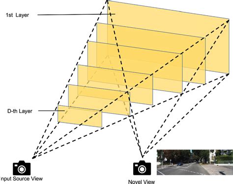 Image result for MPI Introduction