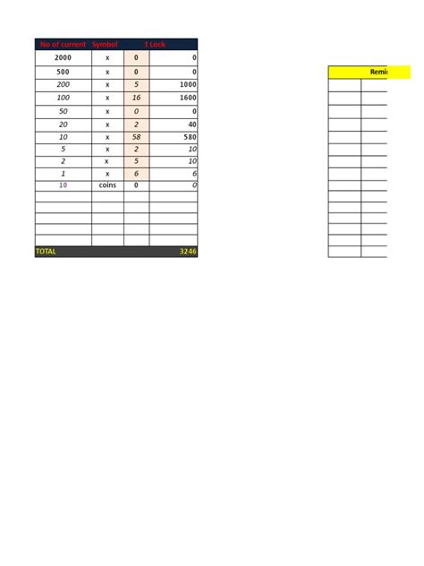 Image result for How to Count Notes