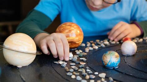 Image result for Solar System Project