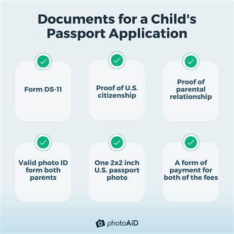 Do You Need Both Parents Passport Numbers For A Child S Passport Uk at ...