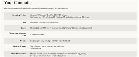 Image result for Oracle Coding