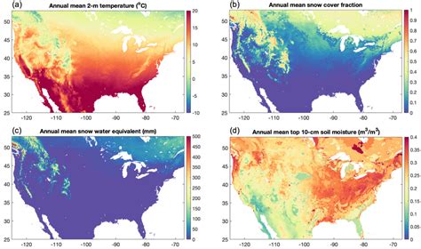 Output Data Model Example 的图像结果
