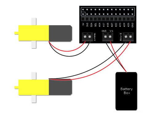 Image result for Raspberry Pi Controller for Motor