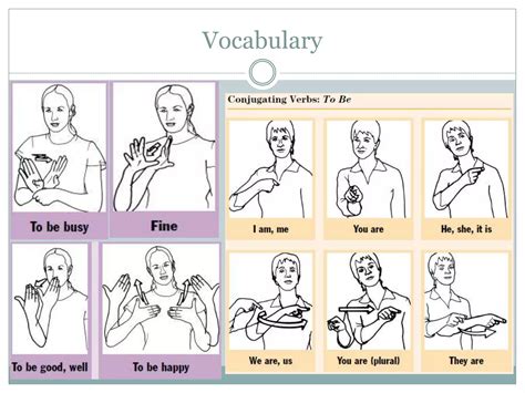 Image result for Basic ASL