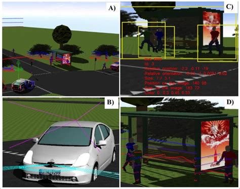 Image result for Webots Camera View