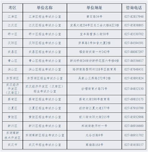 2023年湖北省武汉市初中地理学业水平考试模拟卷（二）（含答案）-21世纪教育网
