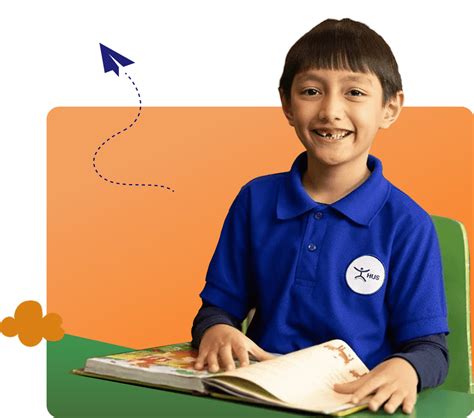 International Baccalaureate Programme | Early to Diploma Hub