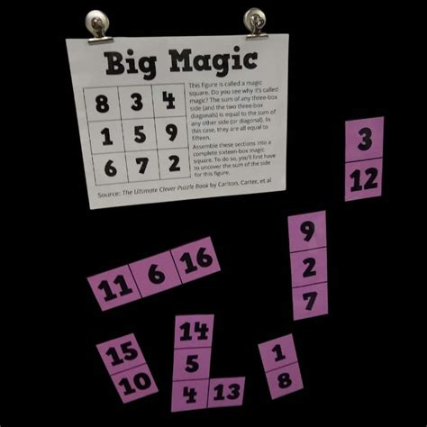 Image result for Magic Square Numbers
