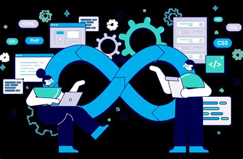 DevOps Training 的图像结果