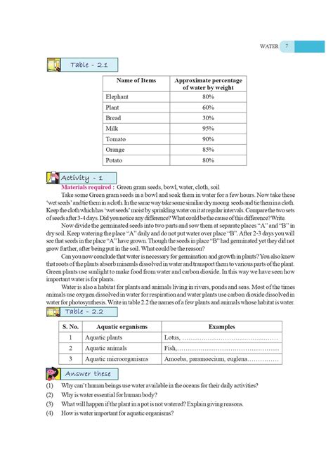 Image result for Class 7th Science Book PDF