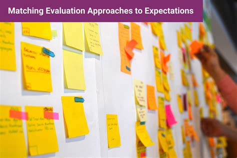 Evaluation Approaches 的图像结果