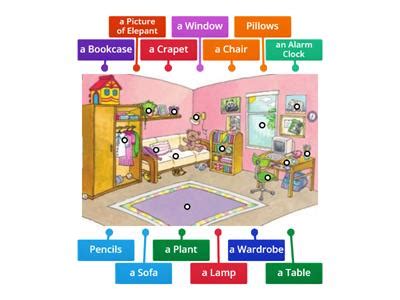 Image result for In My Room Tutorial