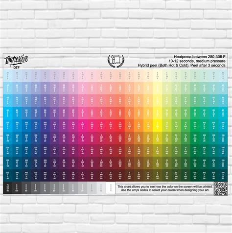 CMYK Color Matching 的图像结果