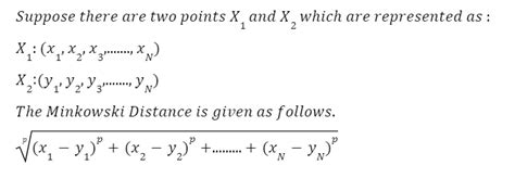 Image result for Colors in Clustering Python