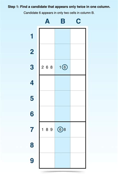 X-Wing Sudoku Technique: Use Cases and Examples