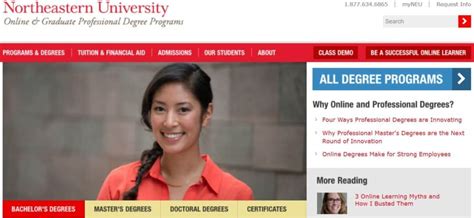 Image result for Best Communications Programs