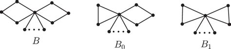 Image result for Theorem 1 Example