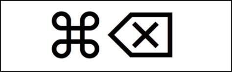 Where Is Delete On Mac Keyboard 的图像结果