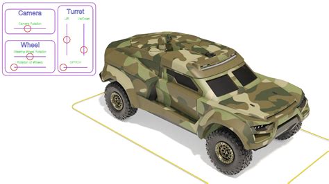 3D Military Interceptor Vehicle in Camouflage Rigged for Cinema 4D ...