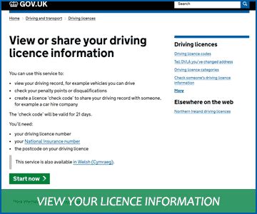 Image result for Check a Licence Code