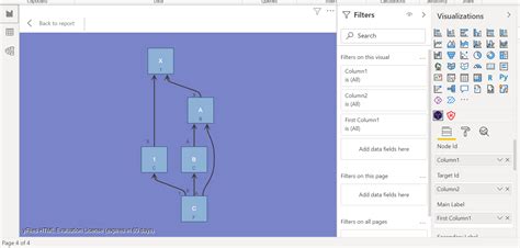 Load CSV Tutorial GML 的图像结果