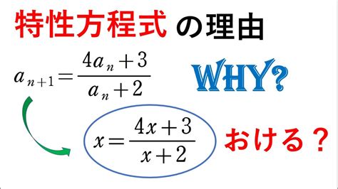 Image result for How to Multiply Values in Python