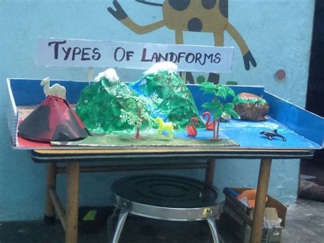 Making Model of Landforms 的图像结果