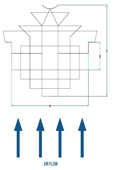 Image result for Understanding Jet Diffusers