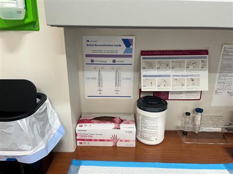 Image result for Botox Injection Guide