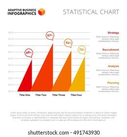 Image result for Triangle Hierarchy Chart Template