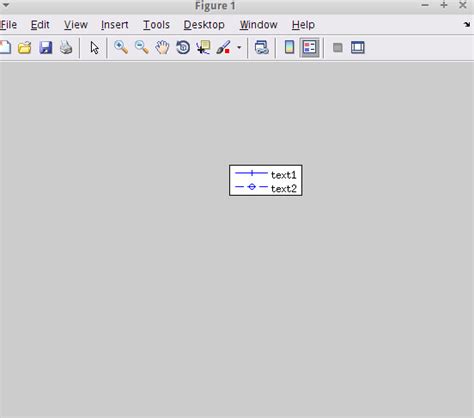 Image result for MATLAB Legend Operator