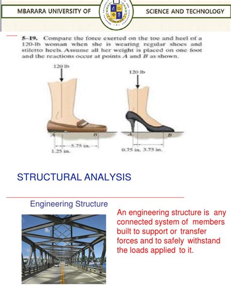 Image result for Structural Analysis Tutorial