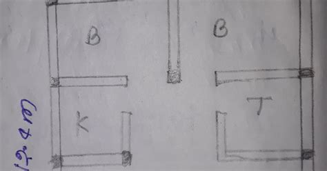 Image result for How to Calculate Loads