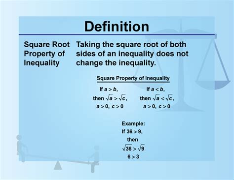 Image result for Square Root Definition